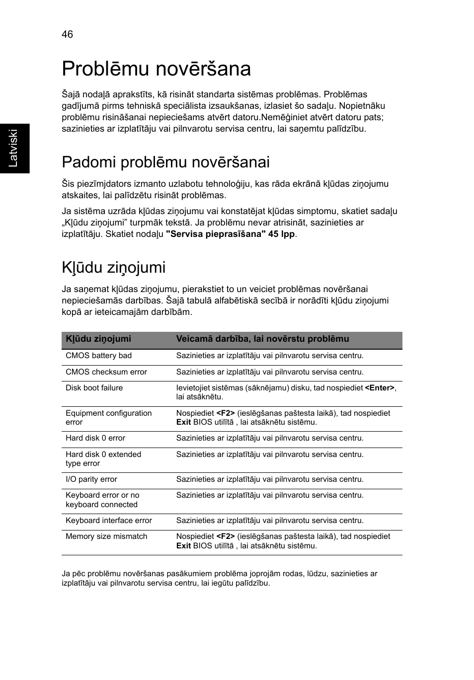 Problēmu novēršana, Padomi problēmu novēršanai, Kļūdu ziņojumi | Latviski | Acer Aspire 4253 User Manual | Page 1664 / 2348