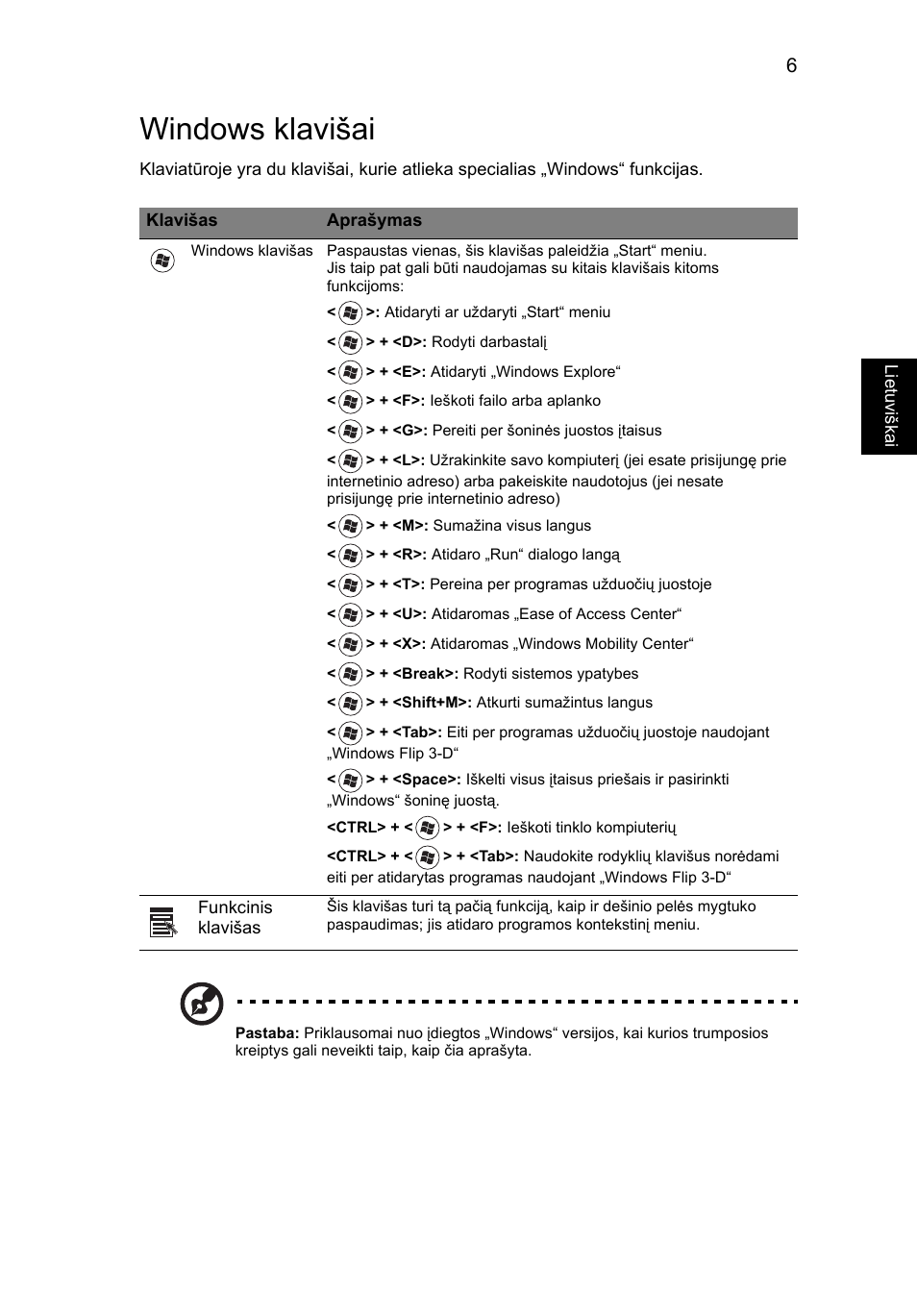 Windows klavišai | Acer Aspire 4253 User Manual | Page 1695 / 2348