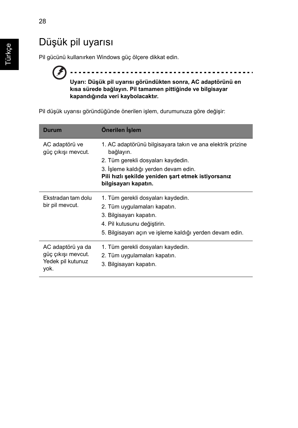 Düşük pil uyarısı | Acer Aspire 4253 User Manual | Page 1882 / 2348