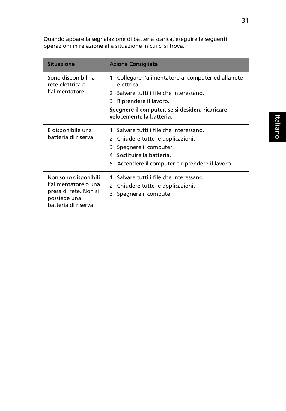 Acer Aspire 4253 User Manual | Page 287 / 2348