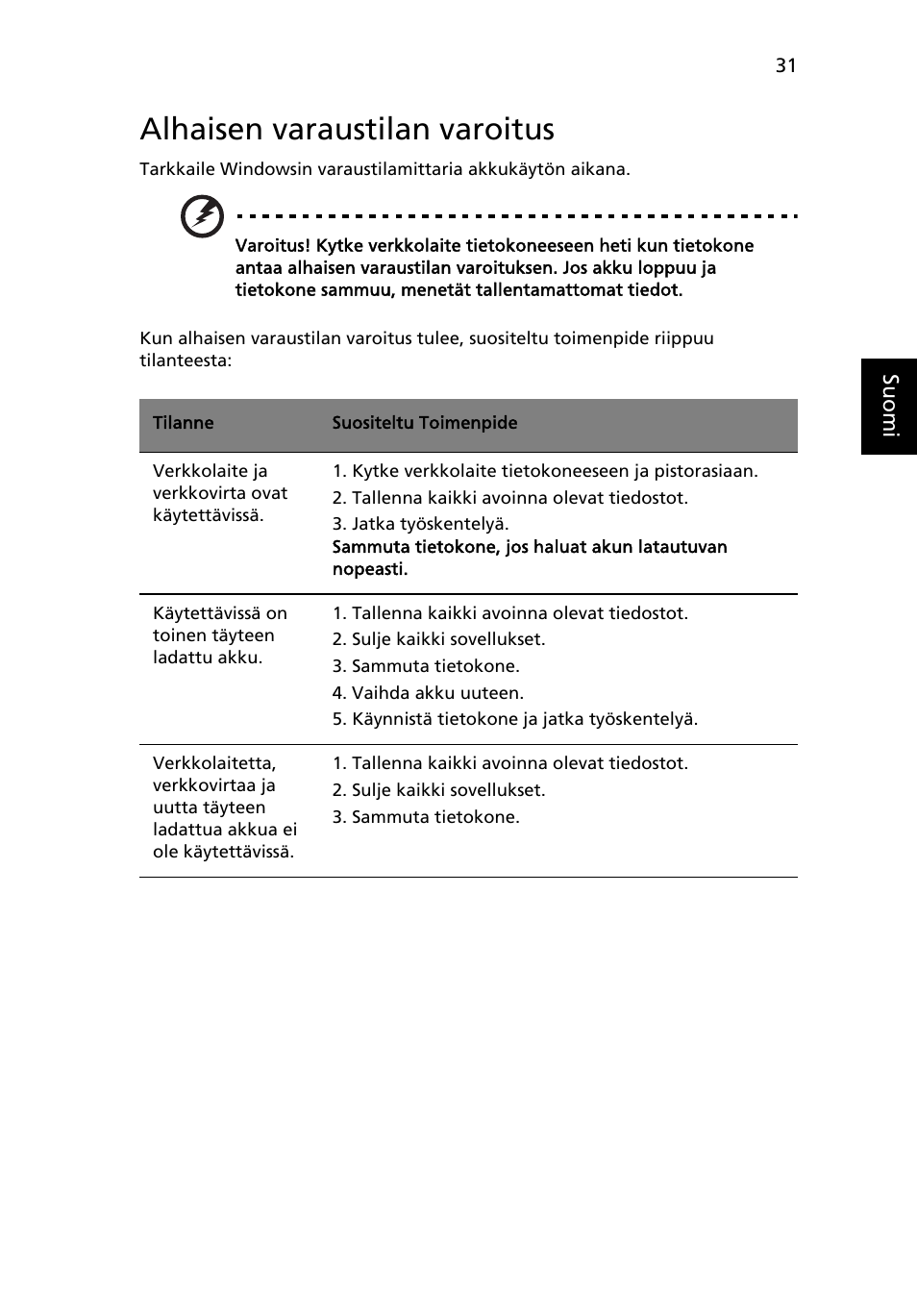 Alhaisen varaustilan varoitus | Acer Aspire 4253 User Manual | Page 813 / 2348