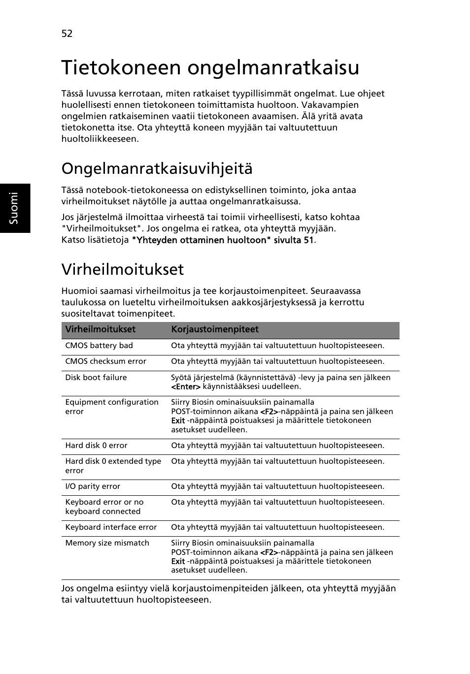 Tietokoneen ongelmanratkaisu, Ongelmanratkaisuvihjeitä, Virheilmoitukset | Suo m i | Acer Aspire 4253 User Manual | Page 834 / 2348