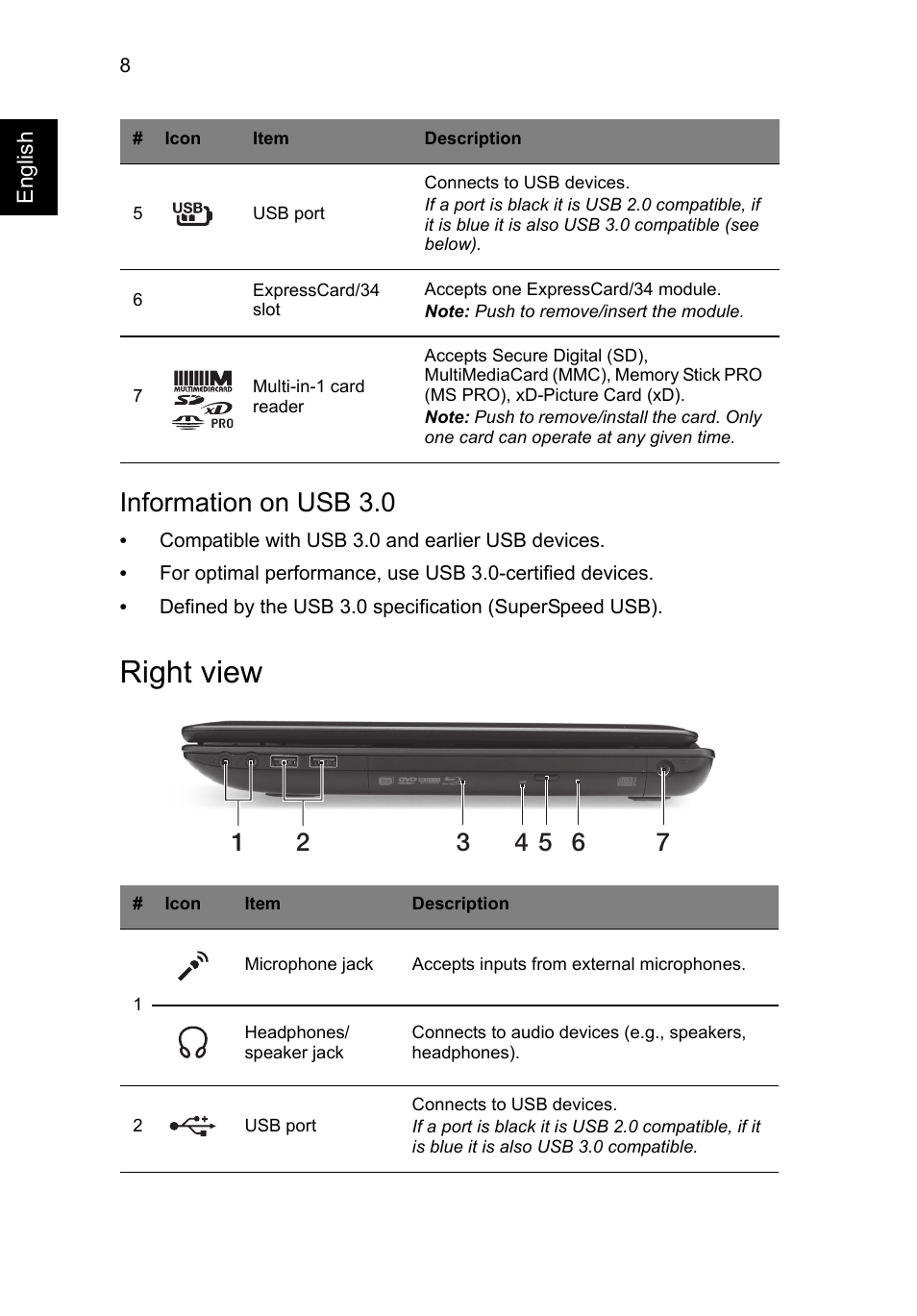 Right view, Information on usb 3.0 | Acer TravelMate P453-MG User Manual | Page 10 / 312