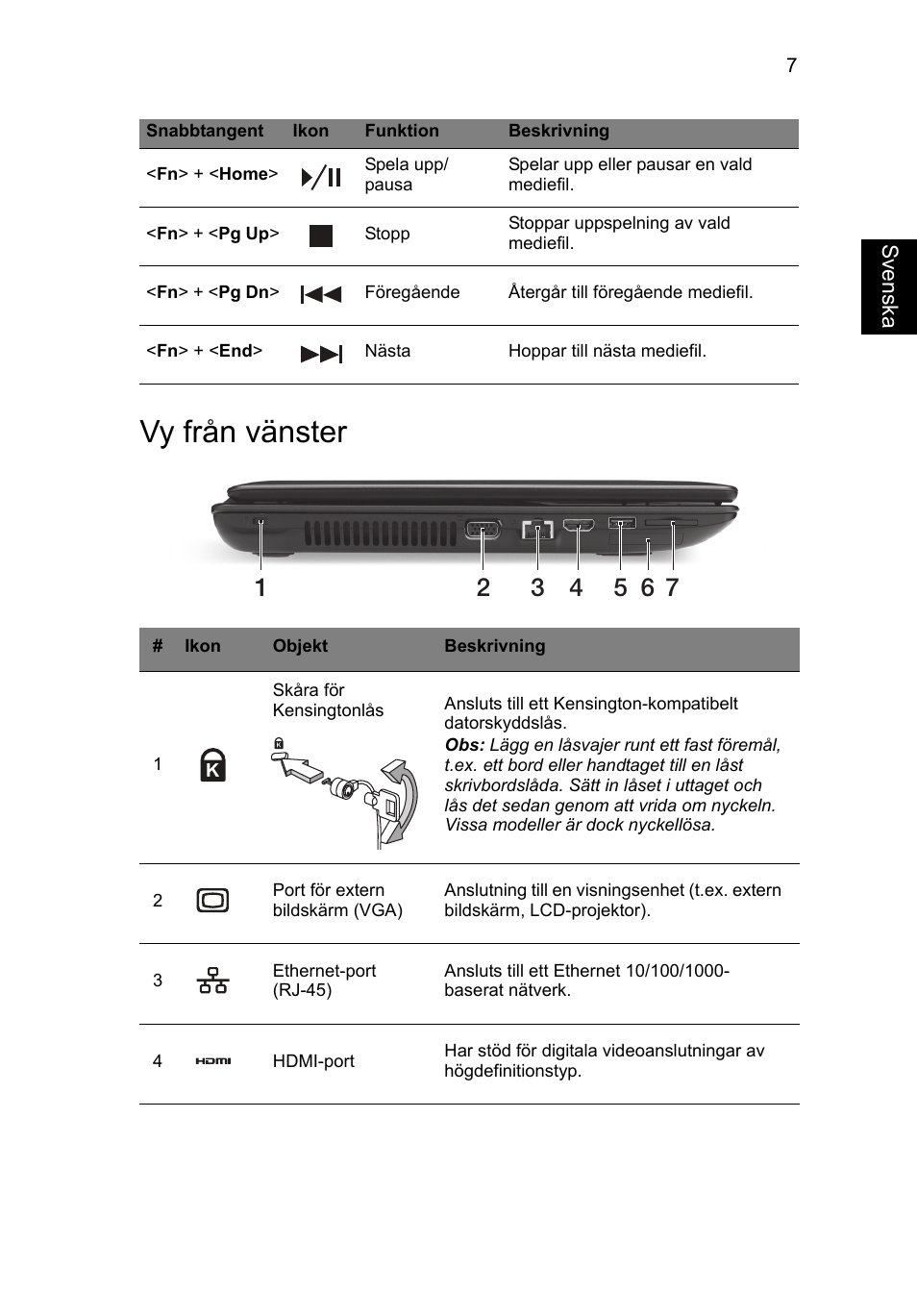 Vy från vänster | Acer TravelMate P453-MG User Manual | Page 103 / 312