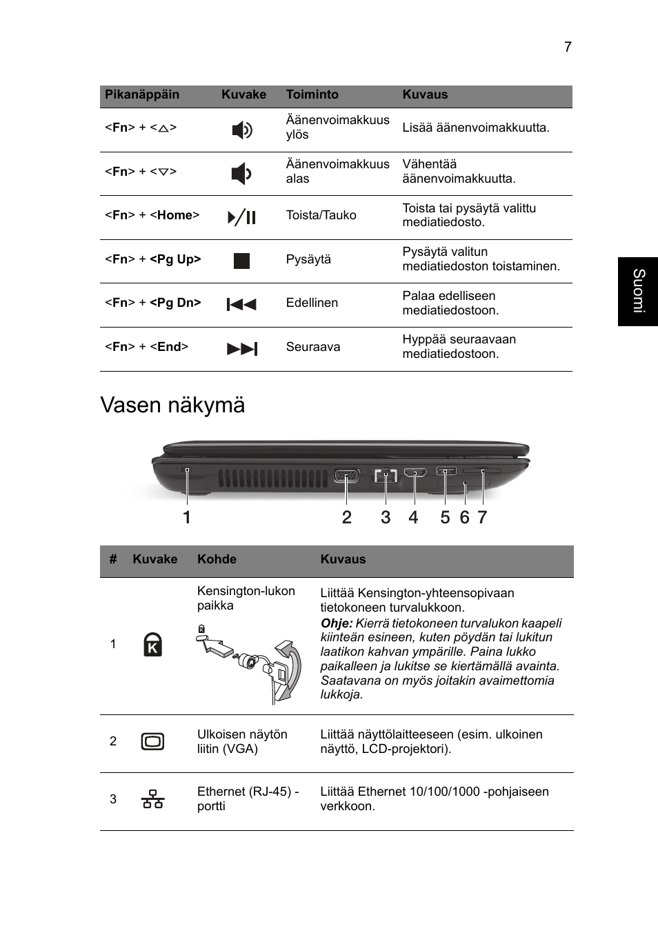 Vasen näkymä | Acer TravelMate P453-MG User Manual | Page 113 / 312