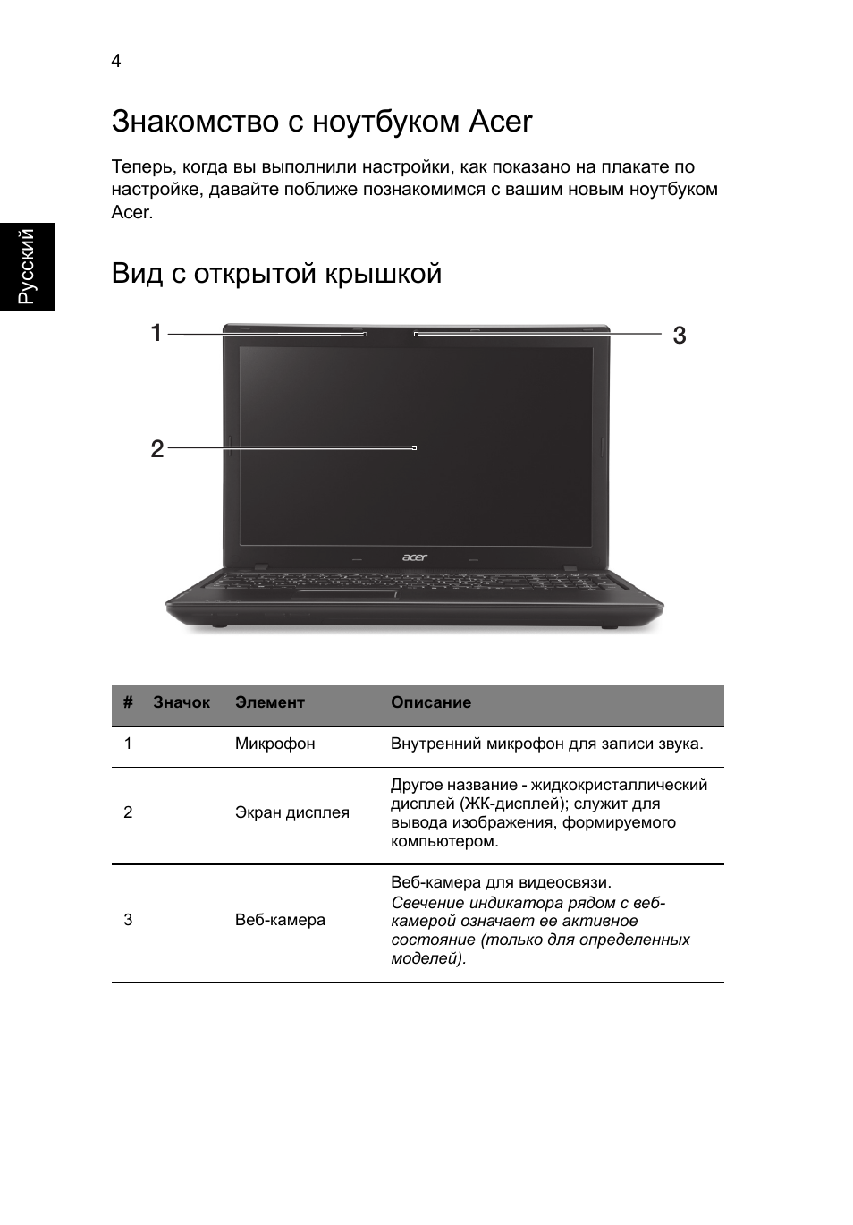 Знакомство с ноутбуком acer, Вид с открытой крышкой | Acer TravelMate P453-MG User Manual | Page 120 / 312