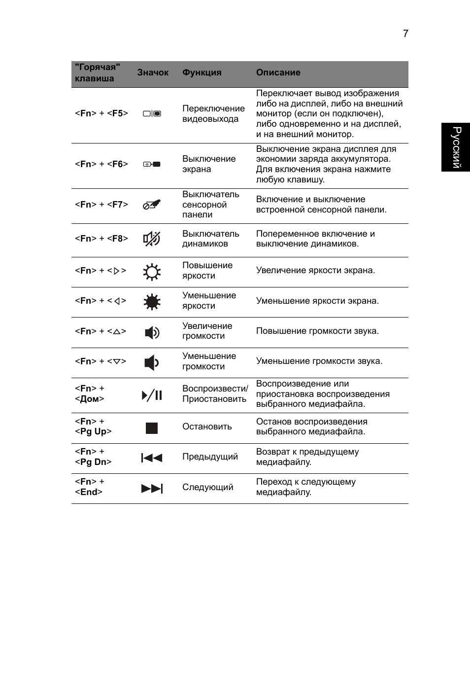 Ру сский | Acer TravelMate P453-MG User Manual | Page 123 / 312