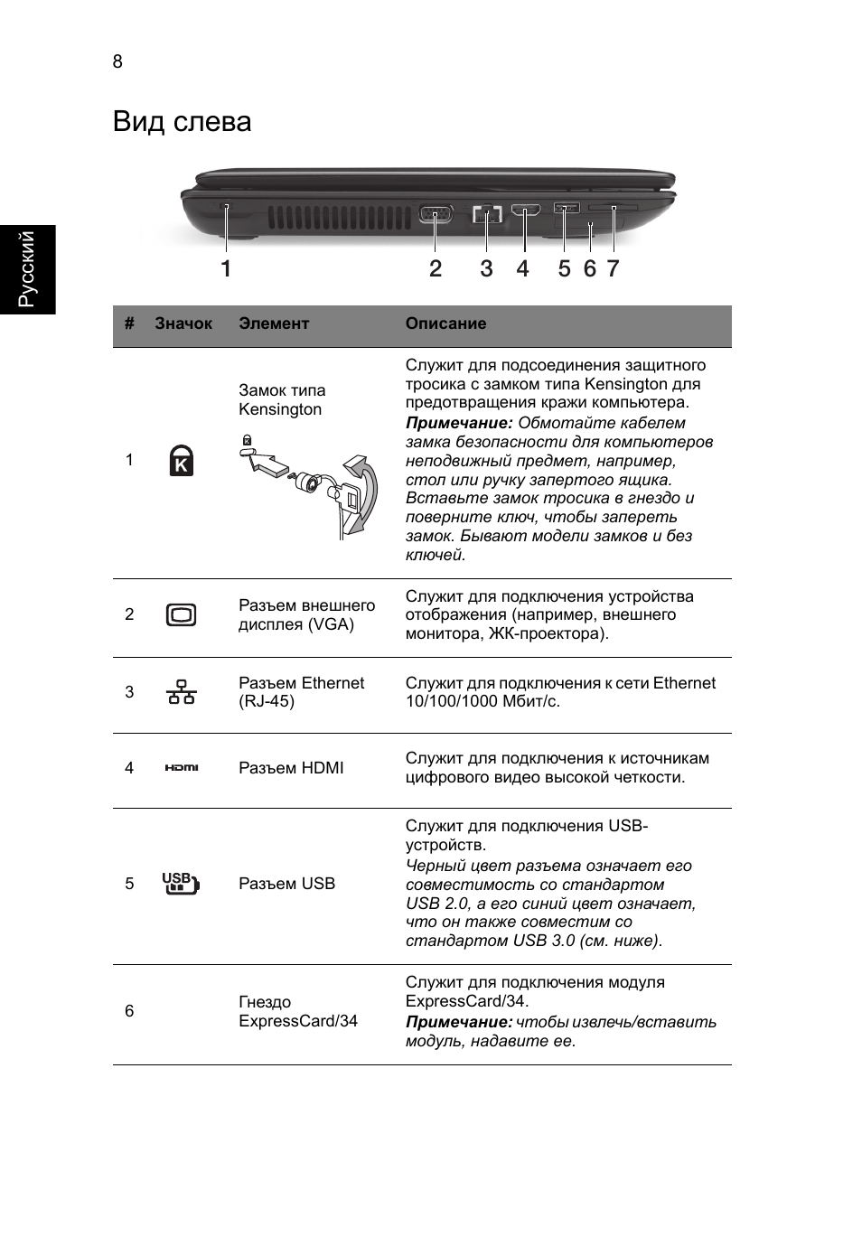 Вид слева | Acer TravelMate P453-MG User Manual | Page 124 / 312