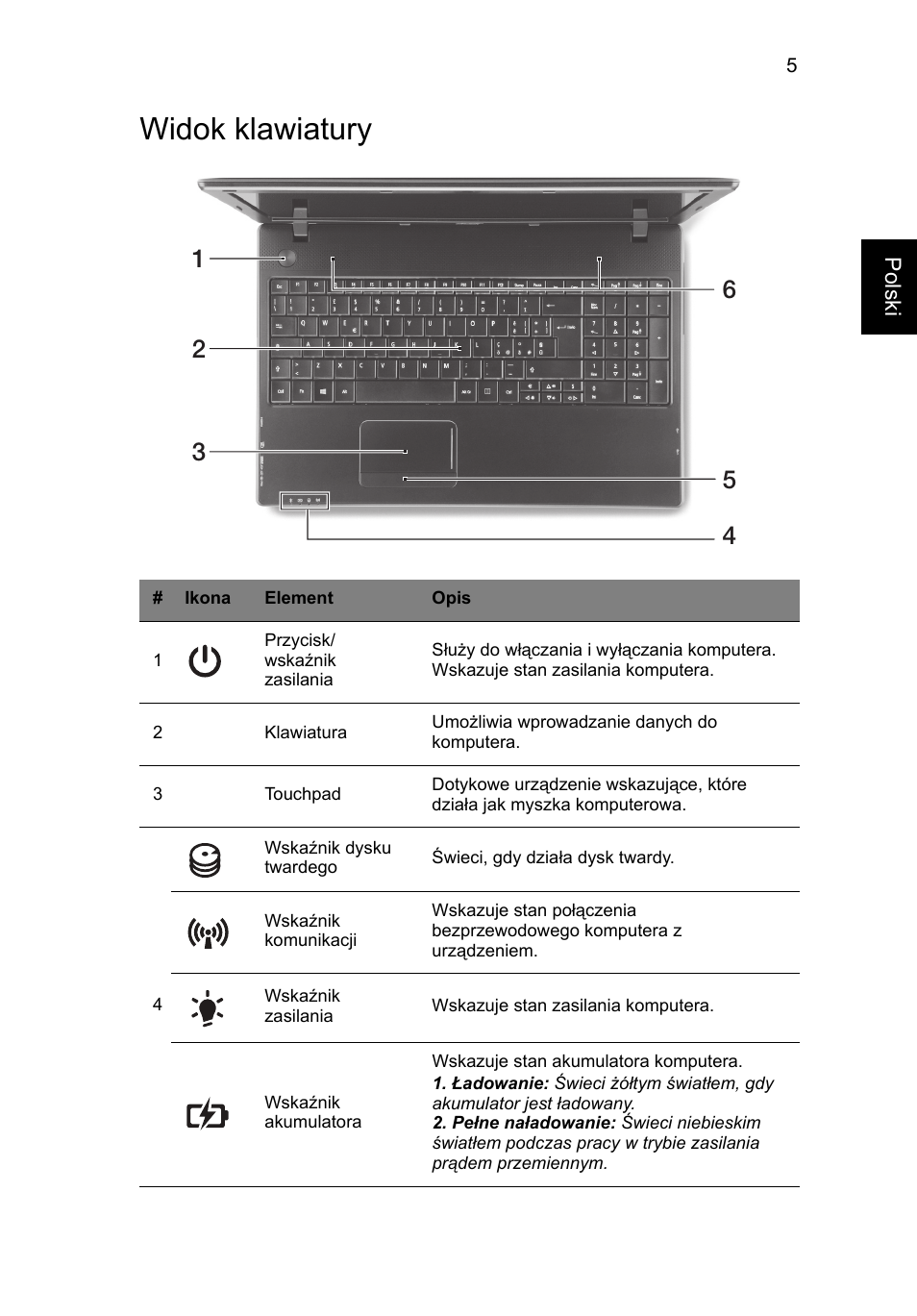 Widok klawiatury | Acer TravelMate P453-MG User Manual | Page 133 / 312