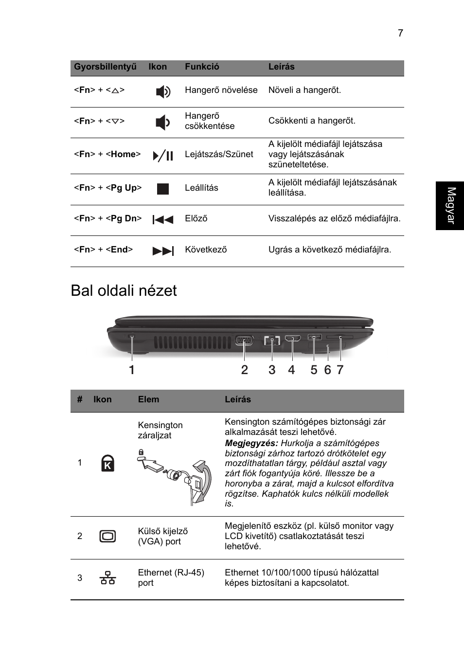 Bal oldali nézet | Acer TravelMate P453-MG User Manual | Page 145 / 312