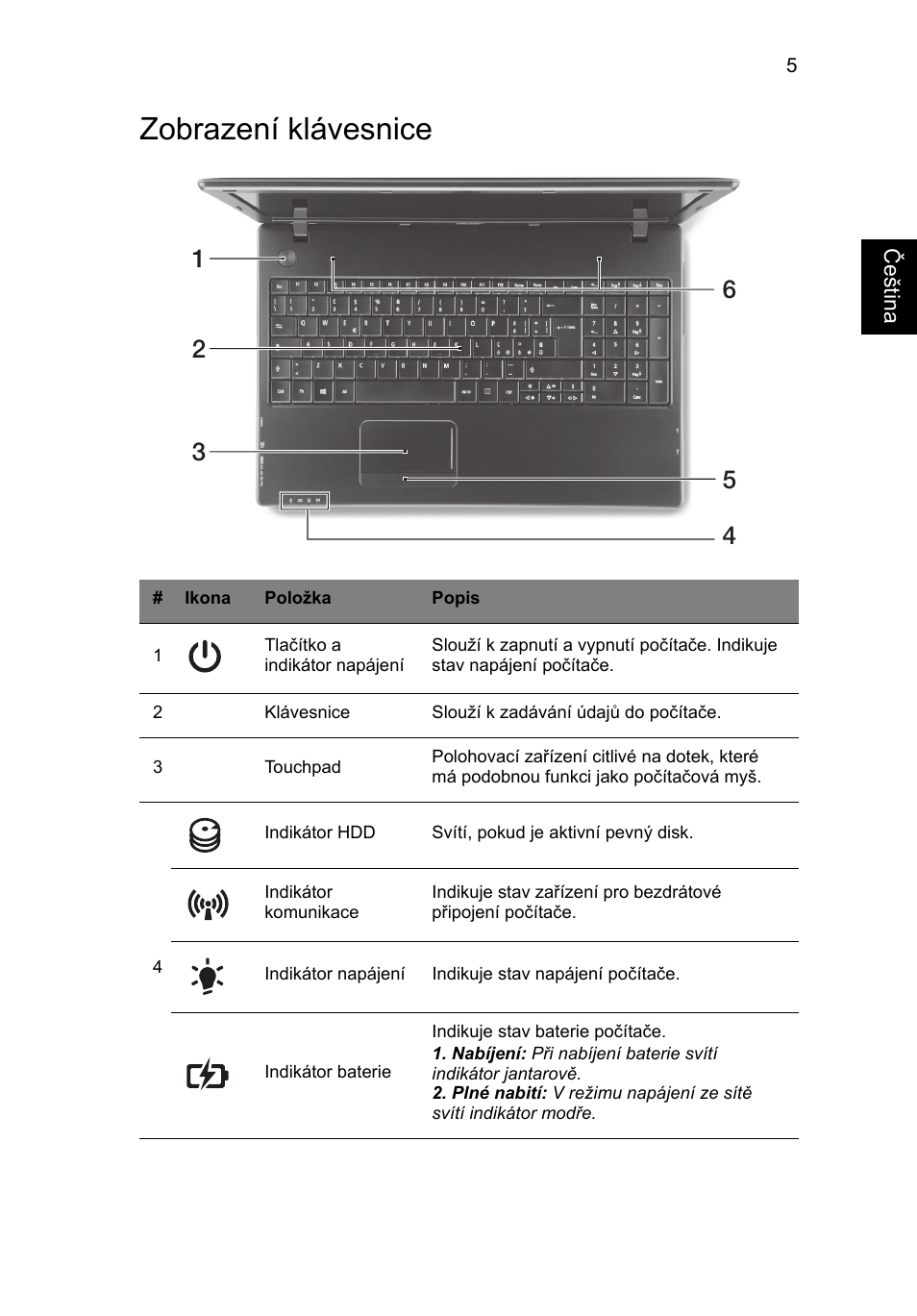 Zobrazení klávesnice | Acer TravelMate P453-MG User Manual | Page 153 / 312