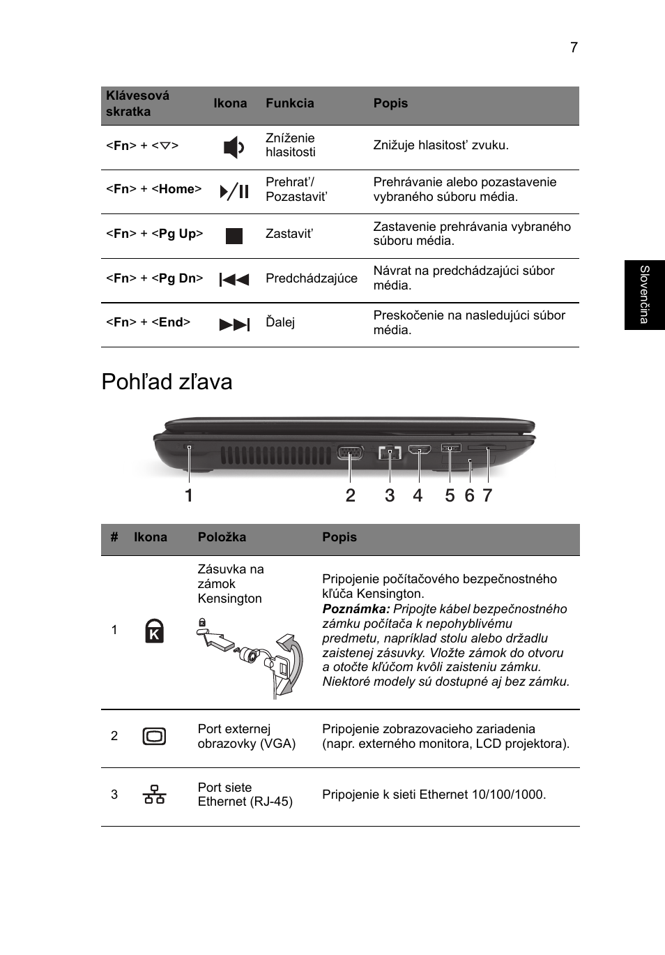 Pohľad zľava | Acer TravelMate P453-MG User Manual | Page 165 / 312