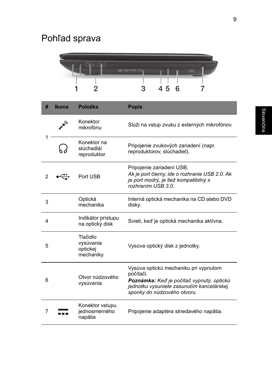 Pohľad sprava | Acer TravelMate P453-MG User Manual | Page 167 / 312