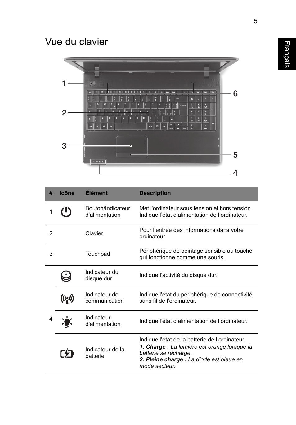 Vue du clavier, Français | Acer TravelMate P453-MG User Manual | Page 17 / 312