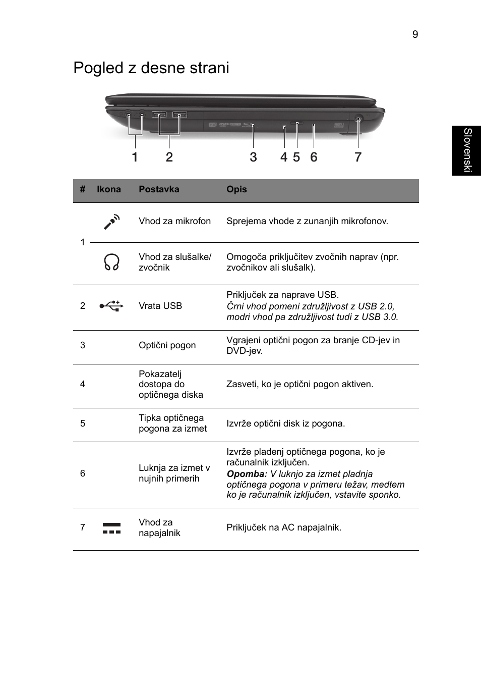 Pogled z desne strani | Acer TravelMate P453-MG User Manual | Page 177 / 312