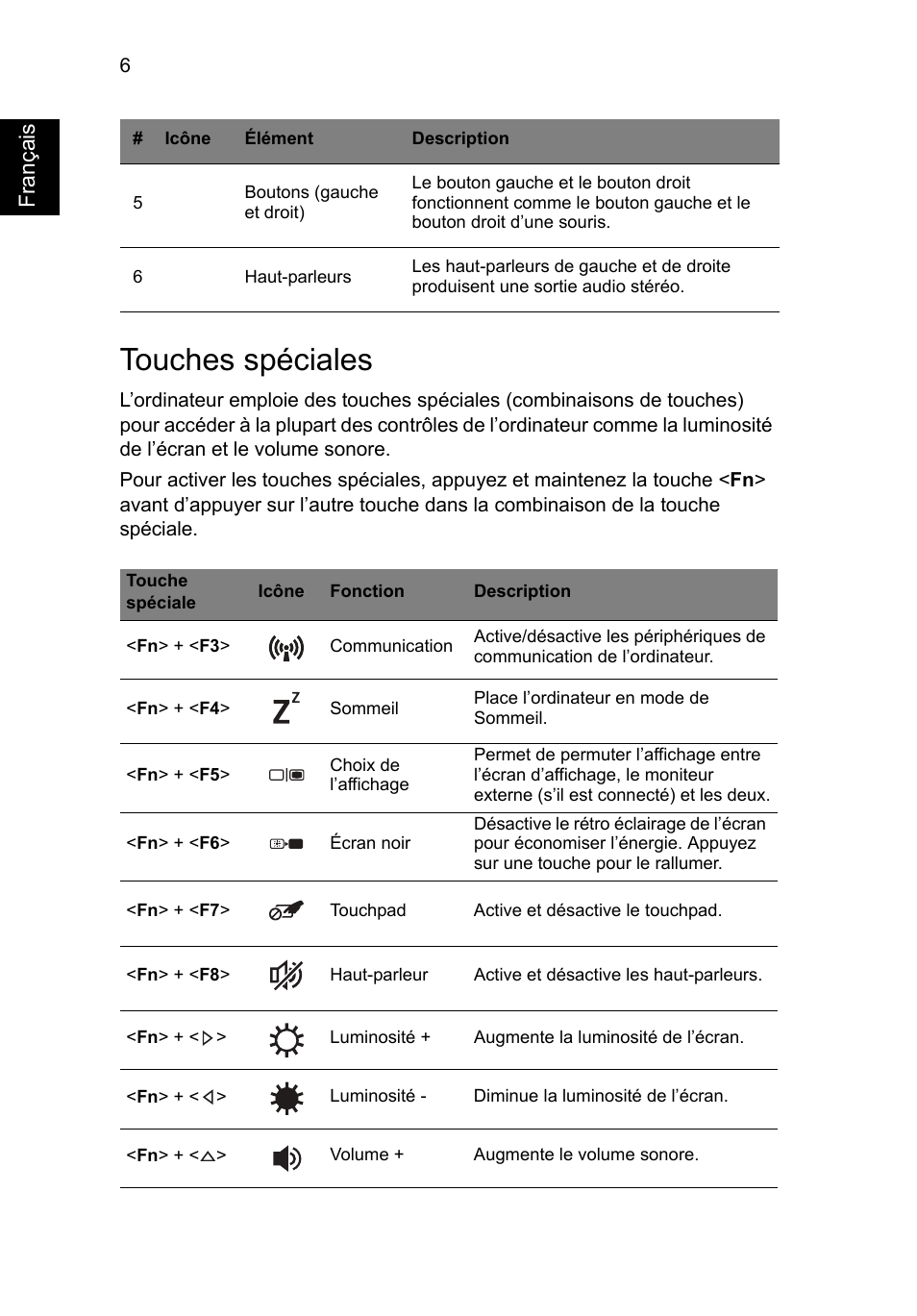 Touches spéciales | Acer TravelMate P453-MG User Manual | Page 18 / 312