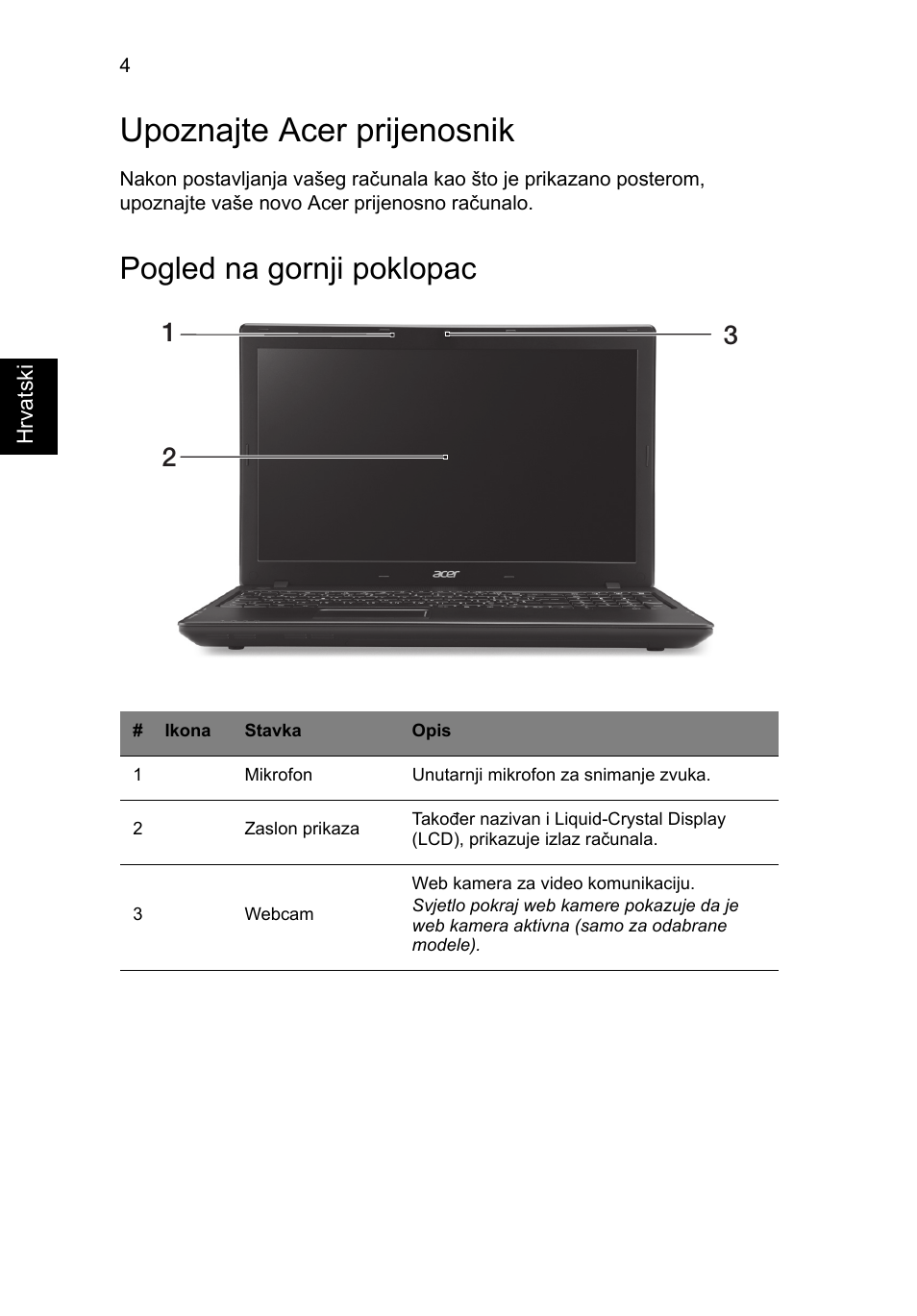 Upoznajte acer prijenosnik, Pogled na gornji poklopac | Acer TravelMate P453-MG User Manual | Page 182 / 312