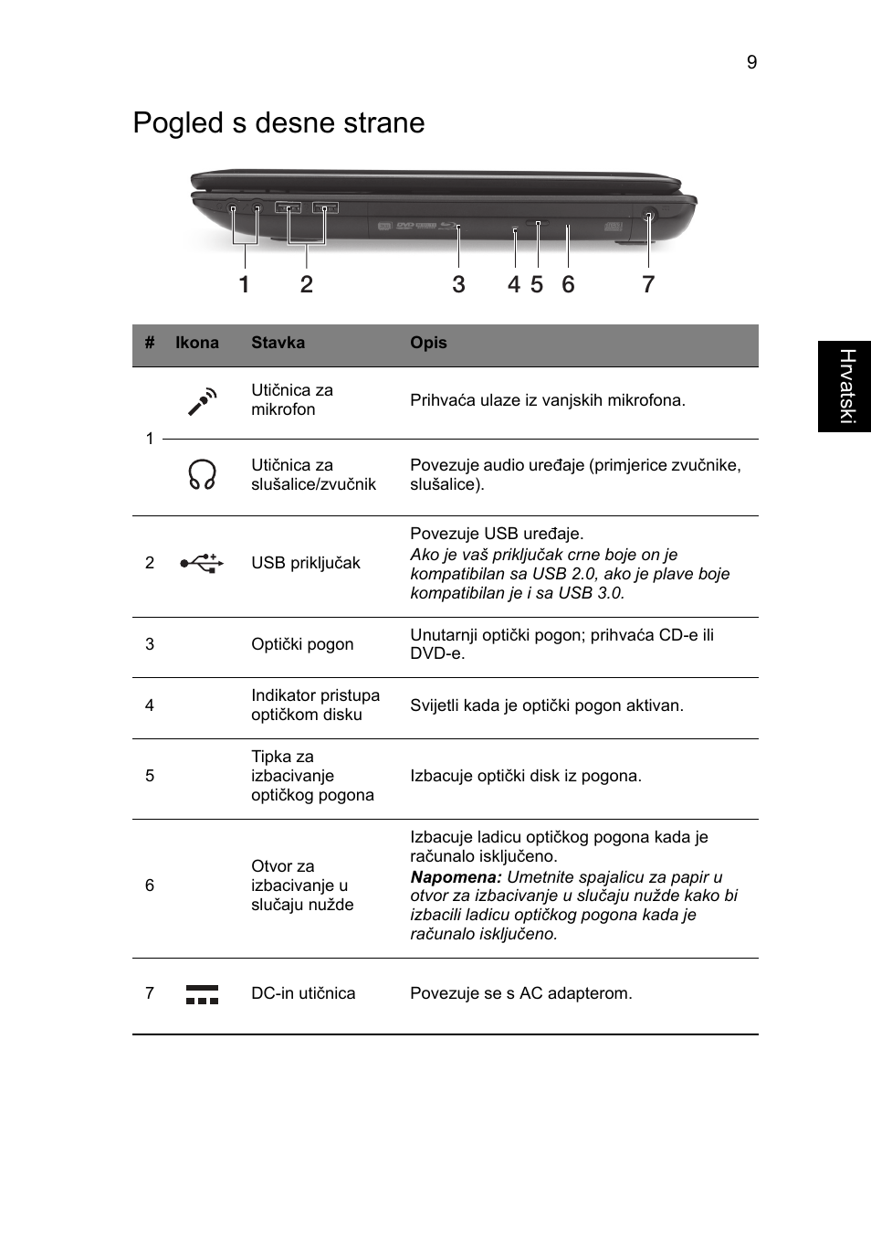 Pogled s desne strane | Acer TravelMate P453-MG User Manual | Page 187 / 312