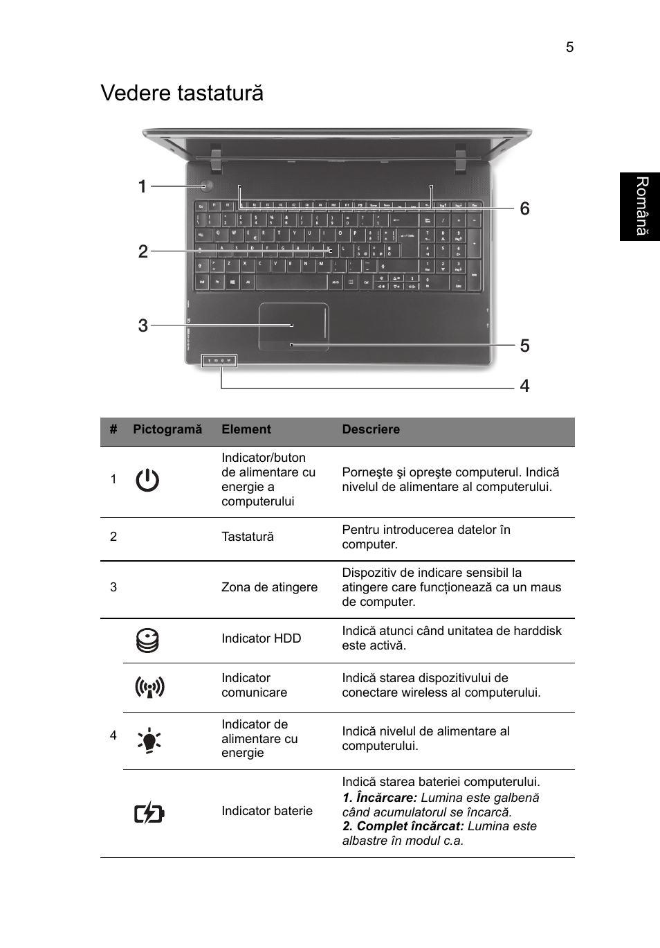 Vedere tastatură | Acer TravelMate P453-MG User Manual | Page 193 / 312