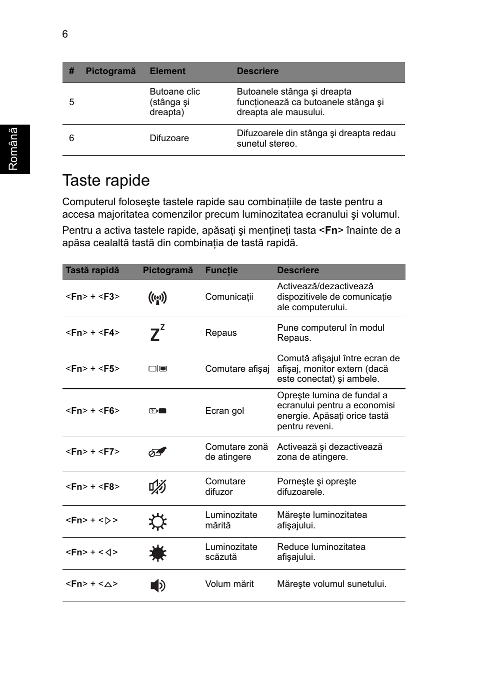 Taste rapide | Acer TravelMate P453-MG User Manual | Page 194 / 312