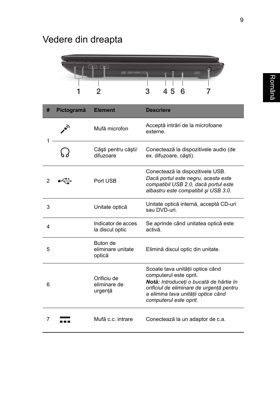 Vedere din dreapta | Acer TravelMate P453-MG User Manual | Page 197 / 312