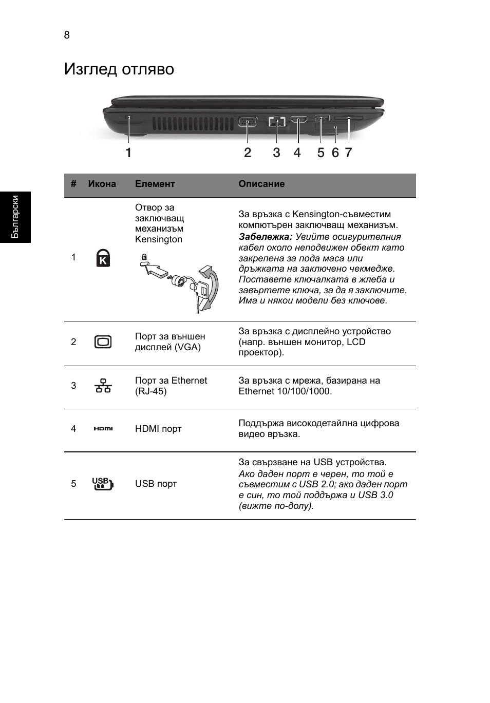 Изглед отляво | Acer TravelMate P453-MG User Manual | Page 206 / 312