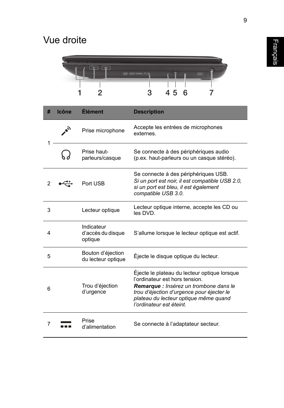 Vue droite, Français | Acer TravelMate P453-MG User Manual | Page 21 / 312