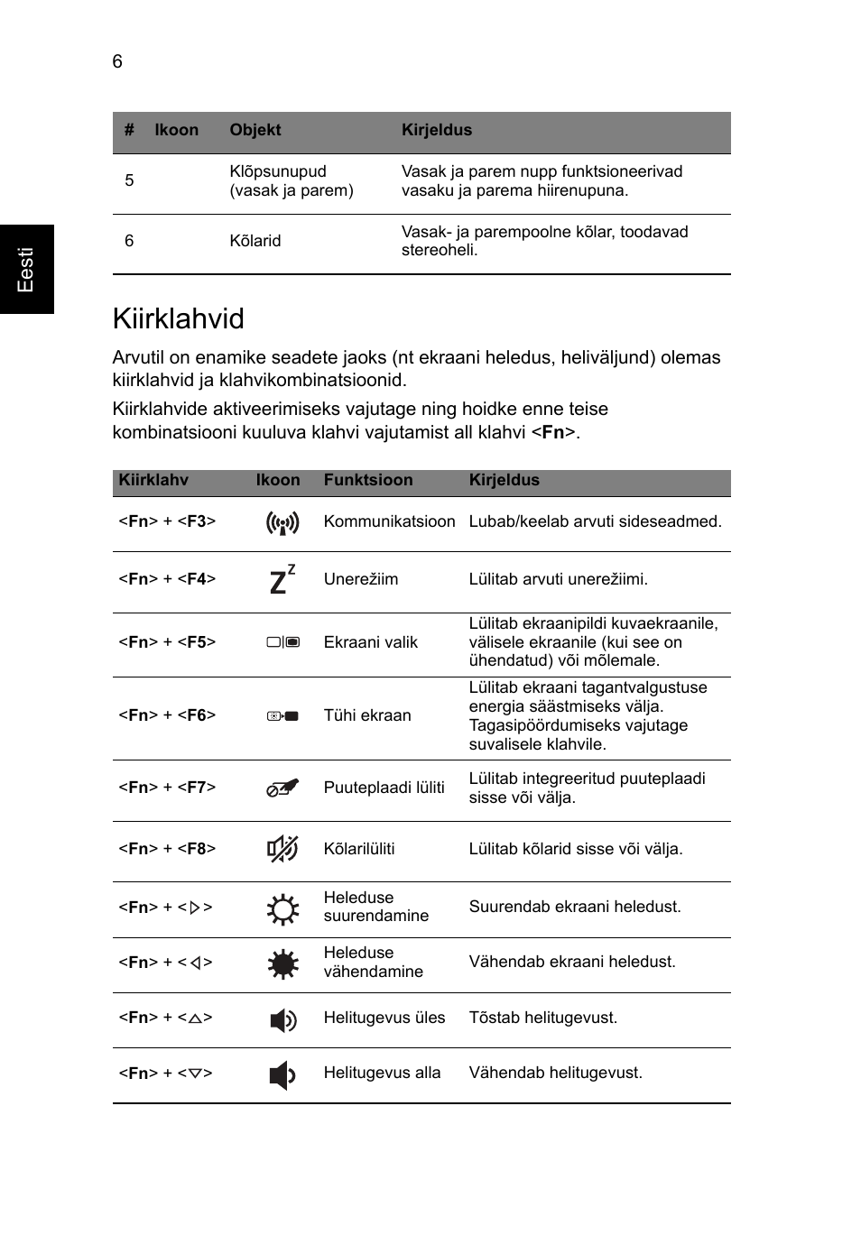 Kiirklahvid, Eesti | Acer TravelMate P453-MG User Manual | Page 216 / 312