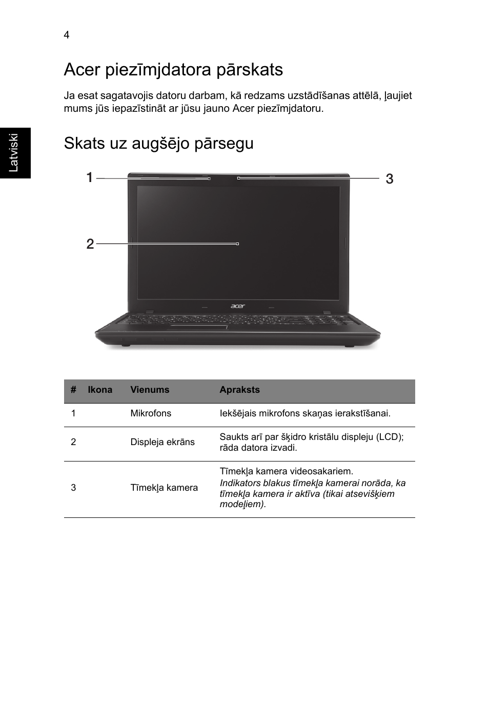 Acer piezīmjdatora pārskats, Skats uz augšējo pārsegu | Acer TravelMate P453-MG User Manual | Page 224 / 312