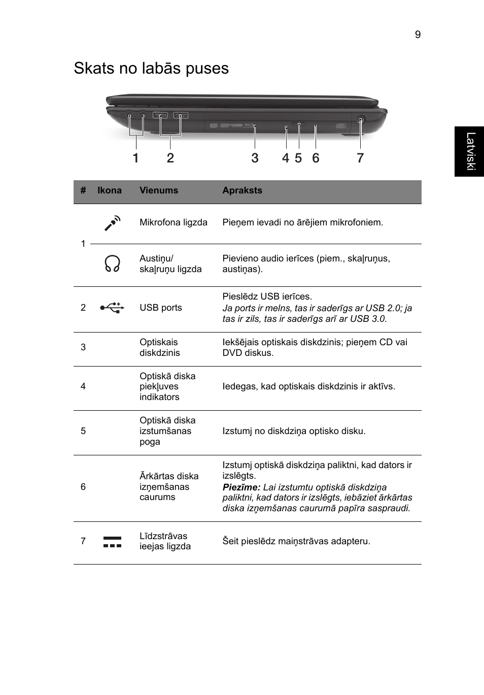 Skats no labās puses | Acer TravelMate P453-MG User Manual | Page 229 / 312