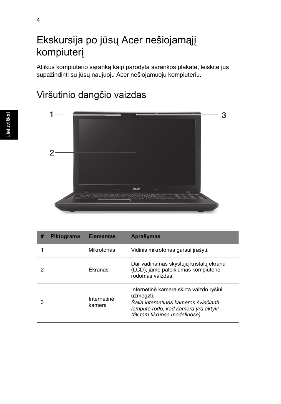 Ekskursija po jūsų acer nešiojamąjį kompiuterį, Viršutinio dangčio vaizdas | Acer TravelMate P453-MG User Manual | Page 234 / 312