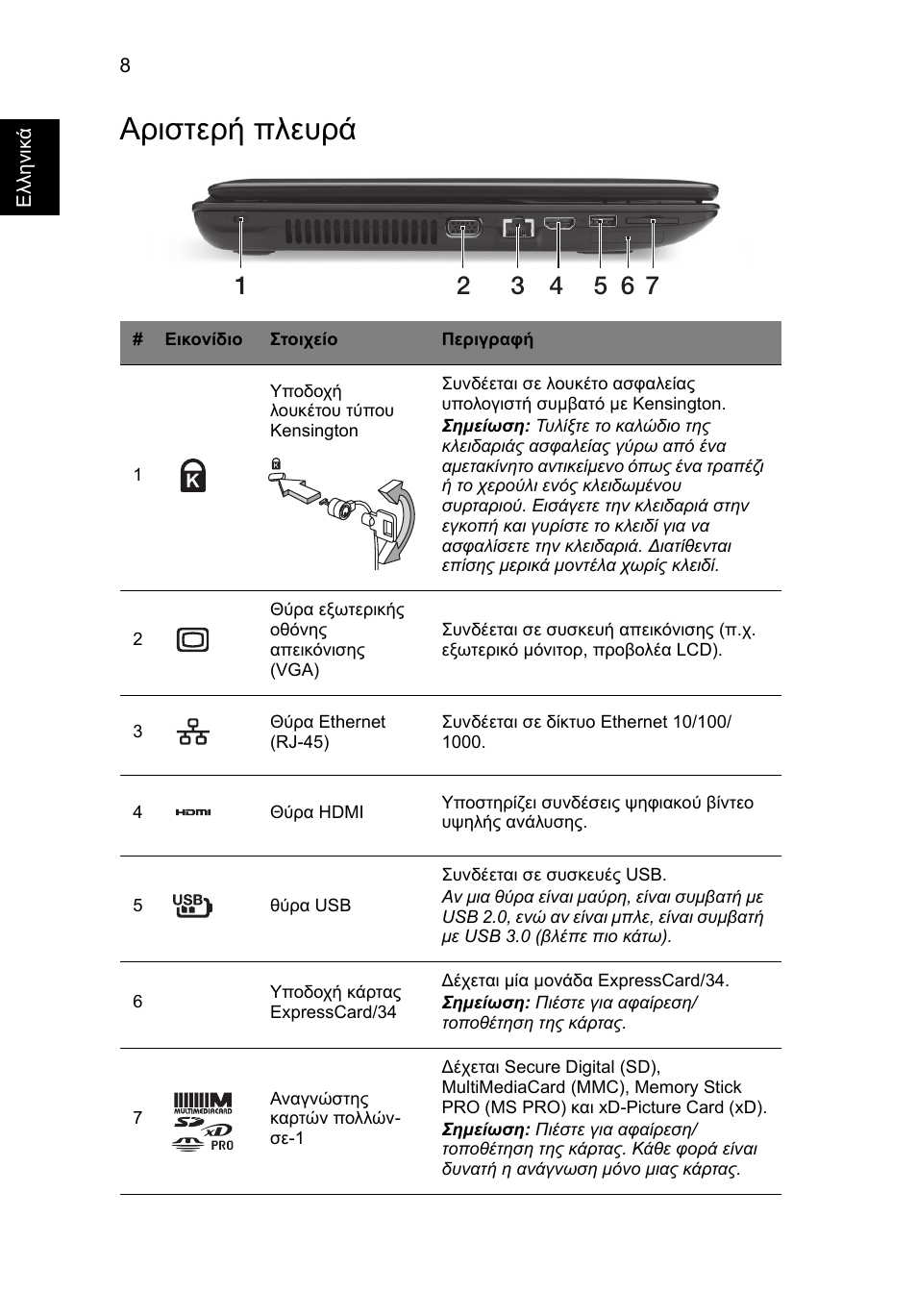 Αριστερή πλευρά | Acer TravelMate P453-MG User Manual | Page 248 / 312