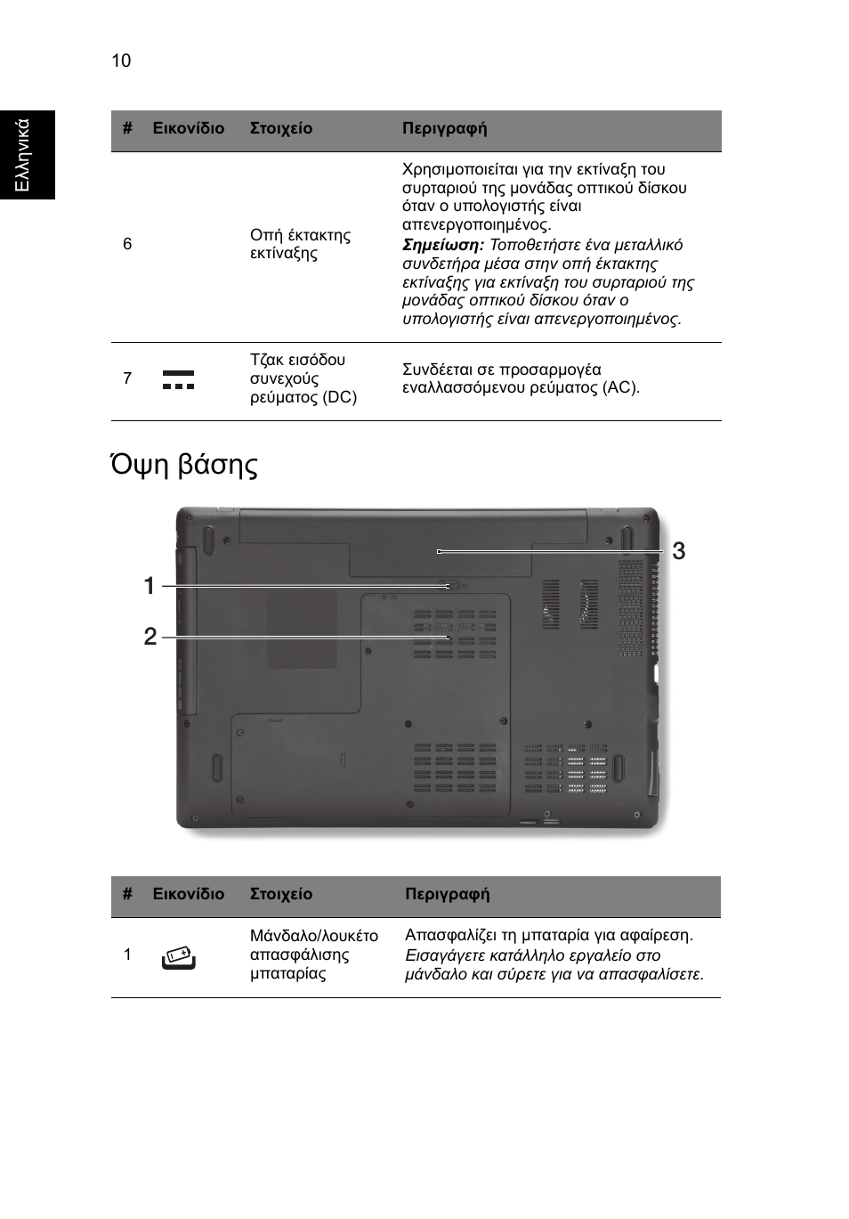 Όψη βάσης | Acer TravelMate P453-MG User Manual | Page 250 / 312