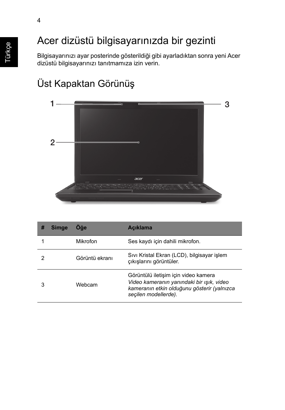 Acer dizüstü bilgisayarınızda bir gezinti, Üst kapaktan görünüş | Acer TravelMate P453-MG User Manual | Page 256 / 312