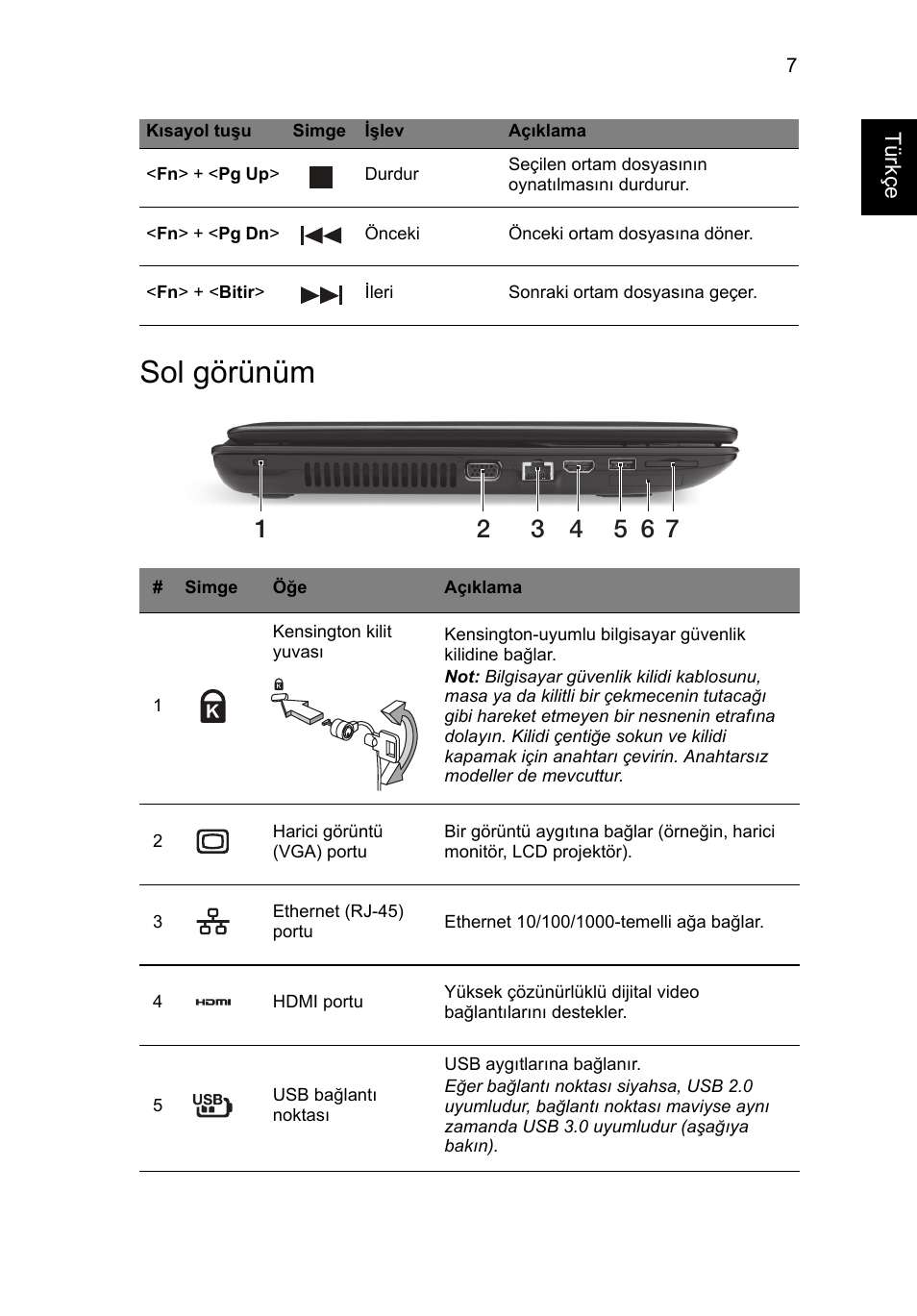 Sol görünüm | Acer TravelMate P453-MG User Manual | Page 259 / 312