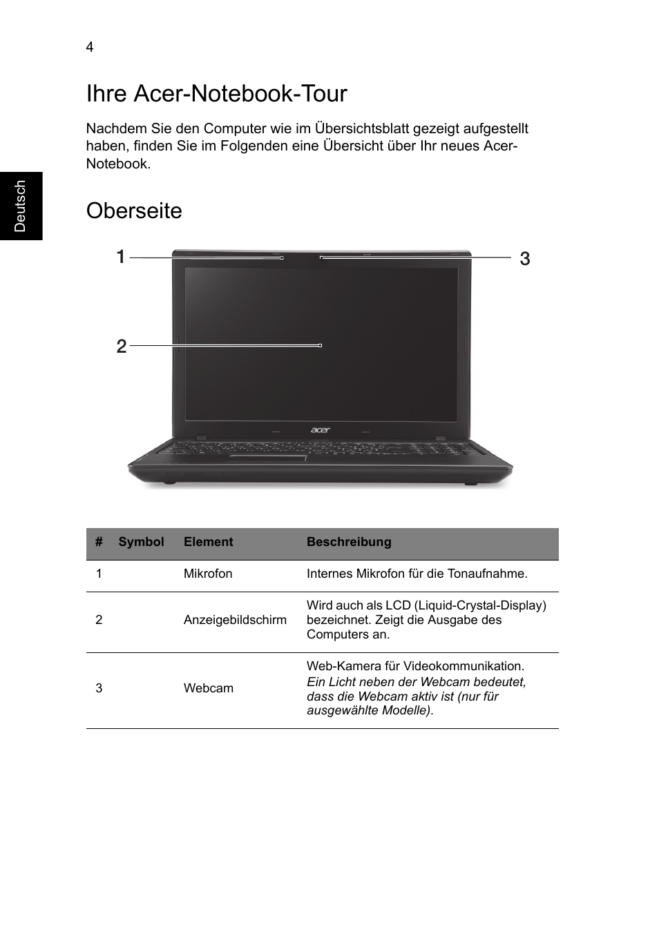 Ihre acer-notebook-tour, Oberseite | Acer TravelMate P453-MG User Manual | Page 26 / 312