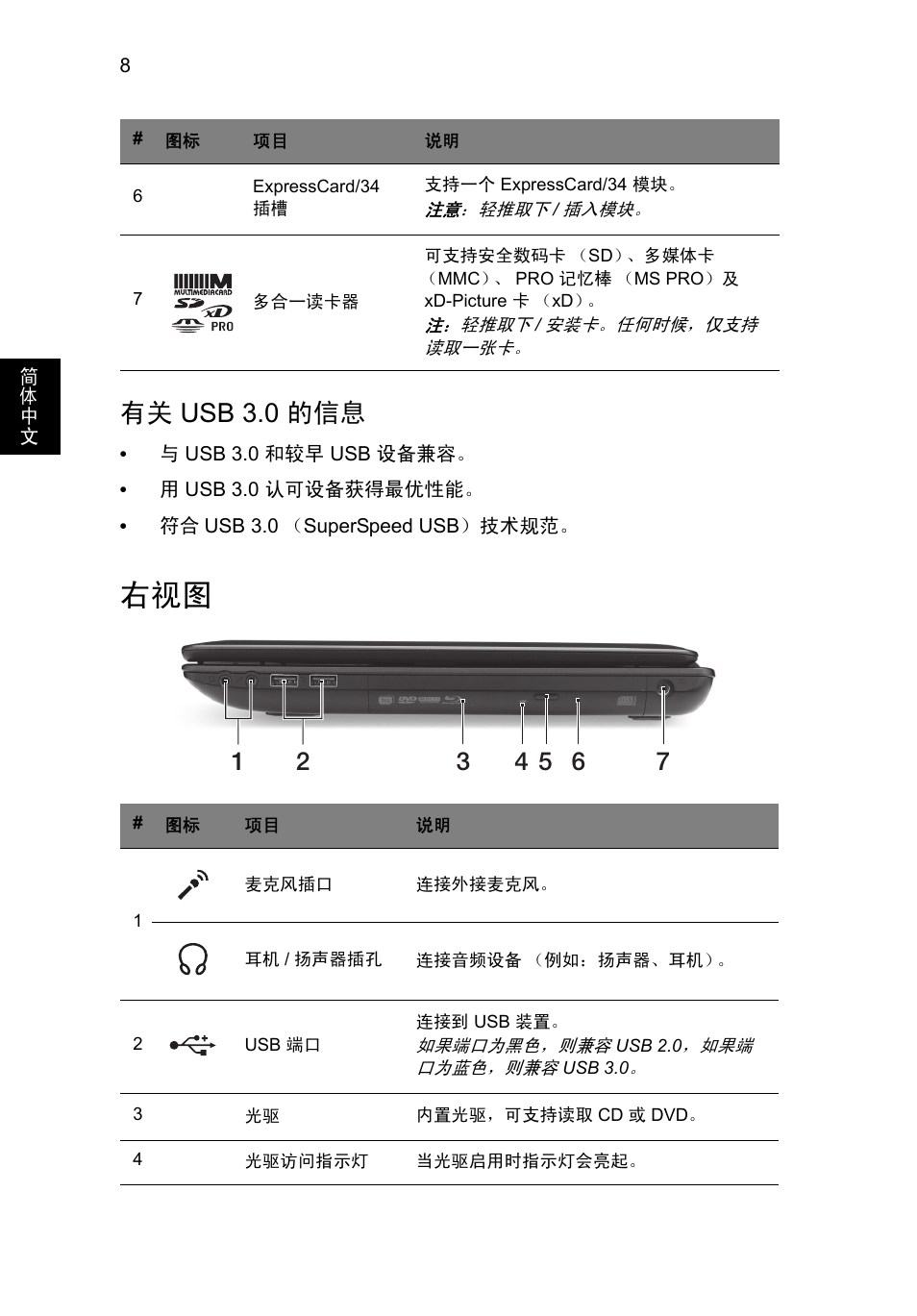 有关 usb 3.0 的信息 | Acer TravelMate P453-MG User Manual | Page 280 / 312