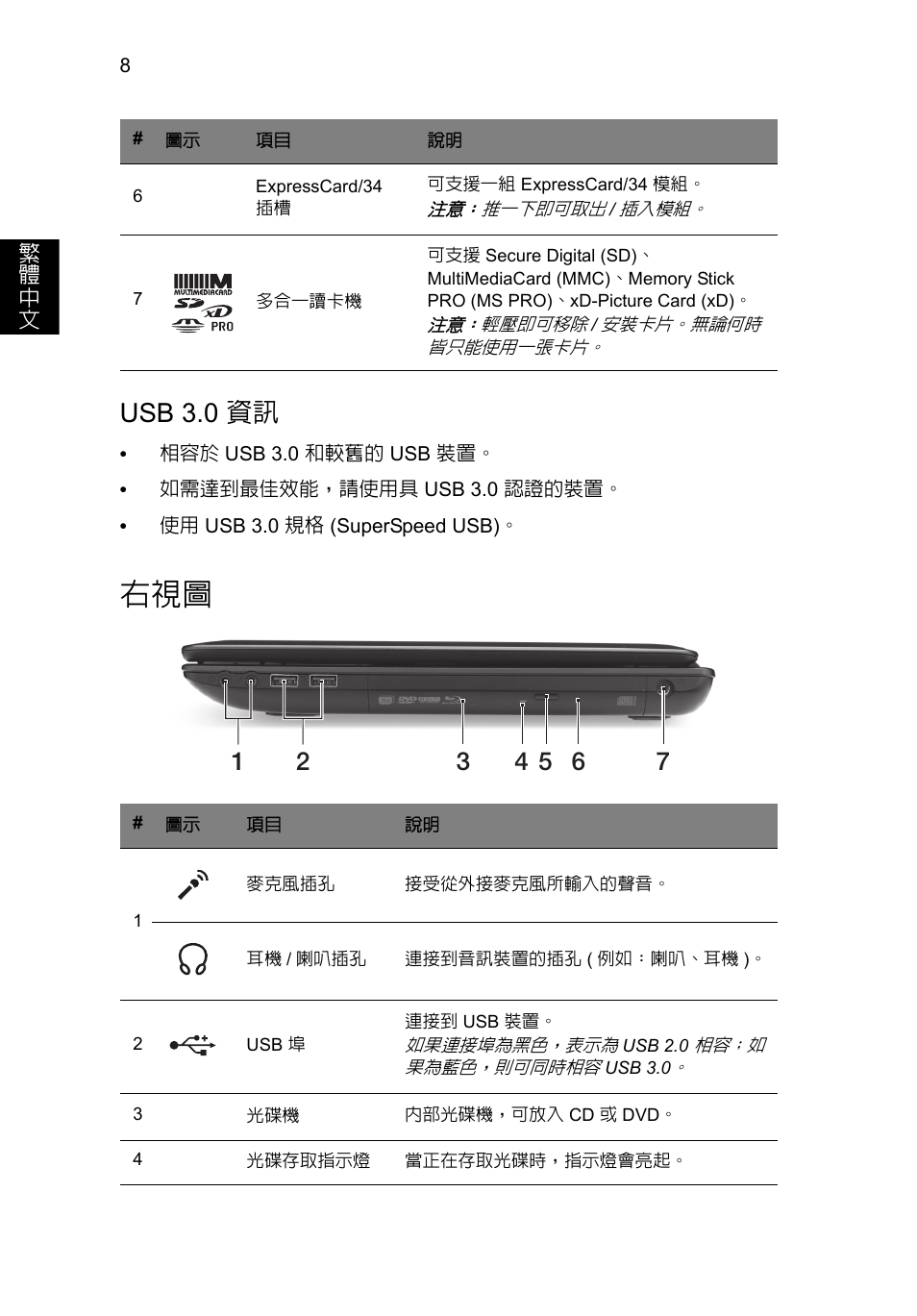 Usb 3.0 資訊 | Acer TravelMate P453-MG User Manual | Page 290 / 312