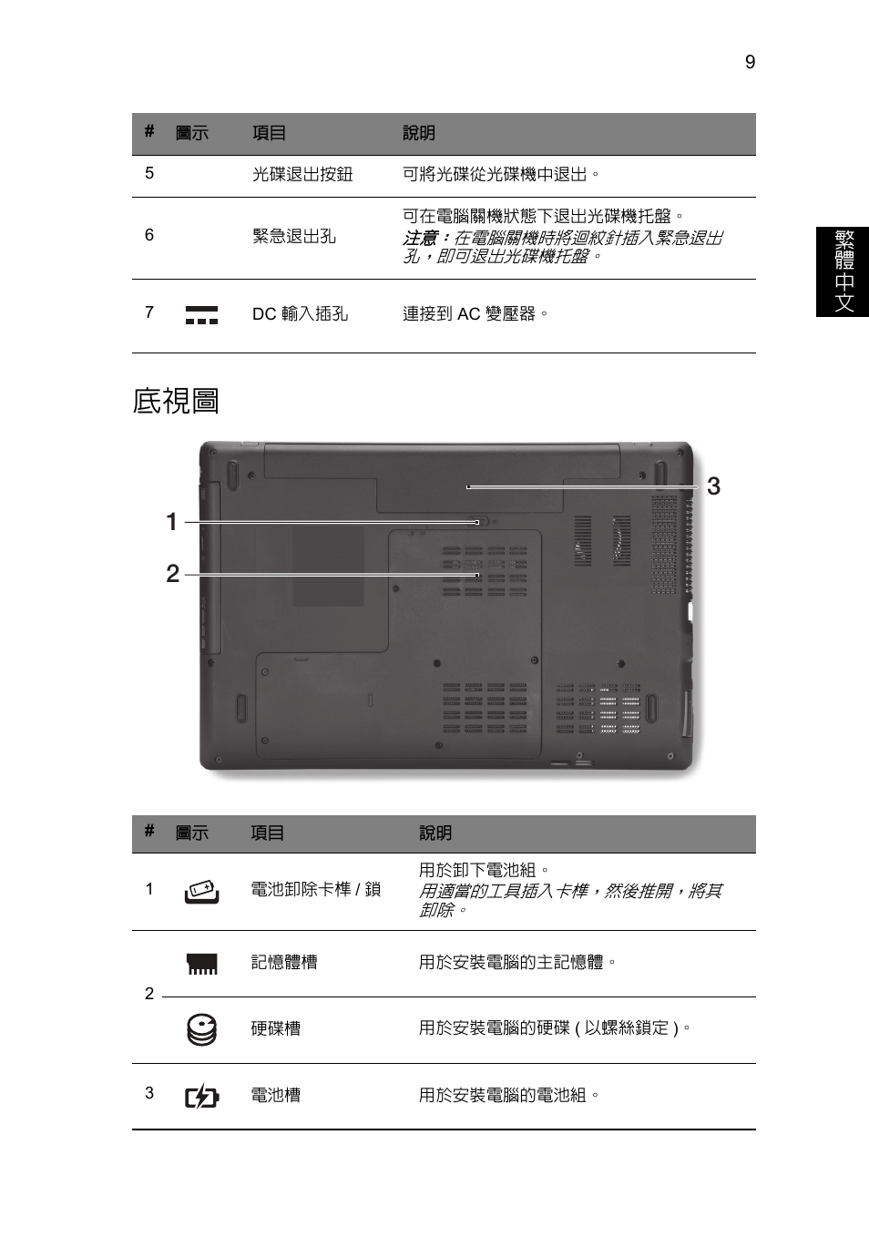 Acer TravelMate P453-MG User Manual | Page 291 / 312