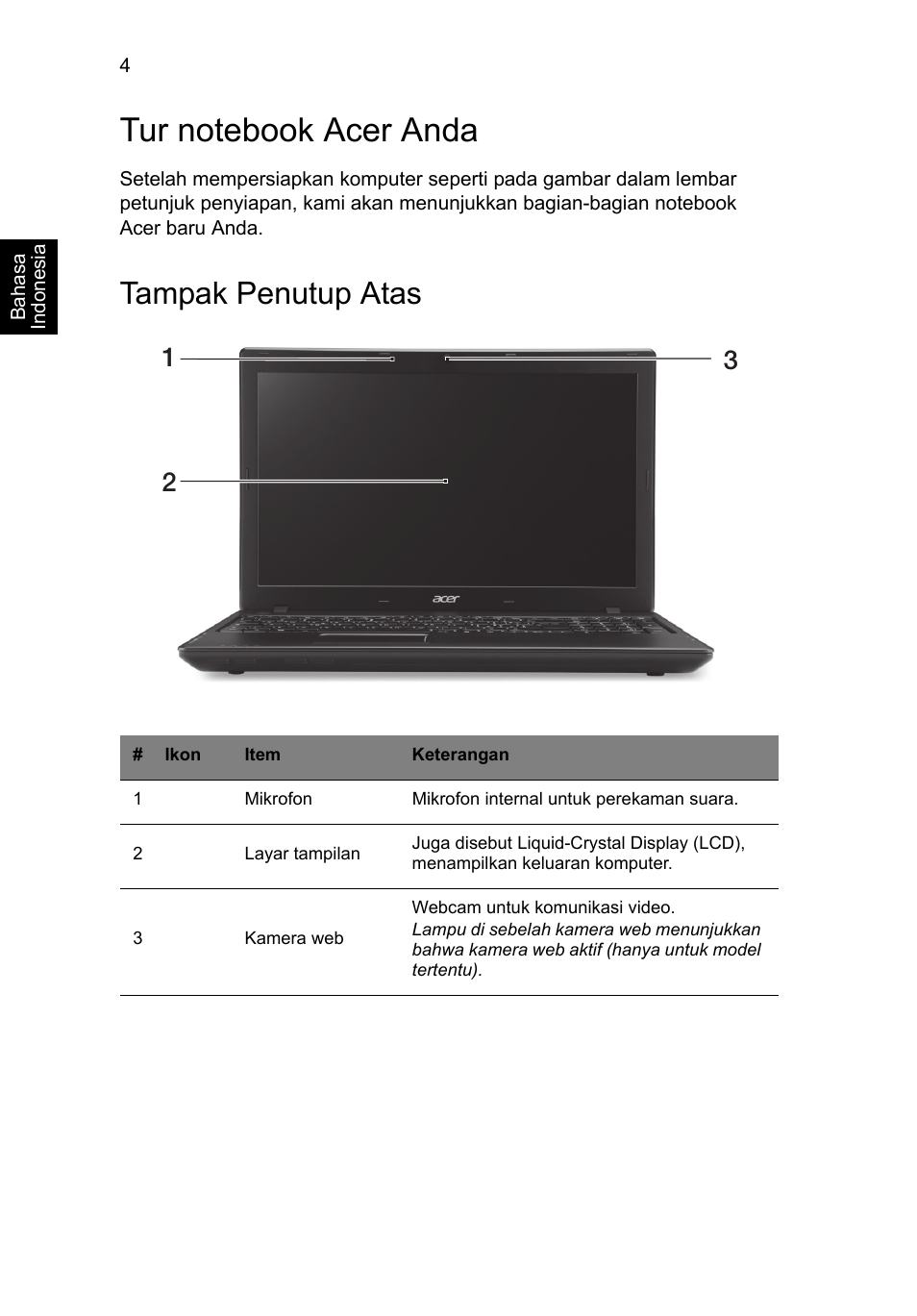 Tur notebook acer anda, Tampak penutup atas | Acer TravelMate P453-MG User Manual | Page 296 / 312