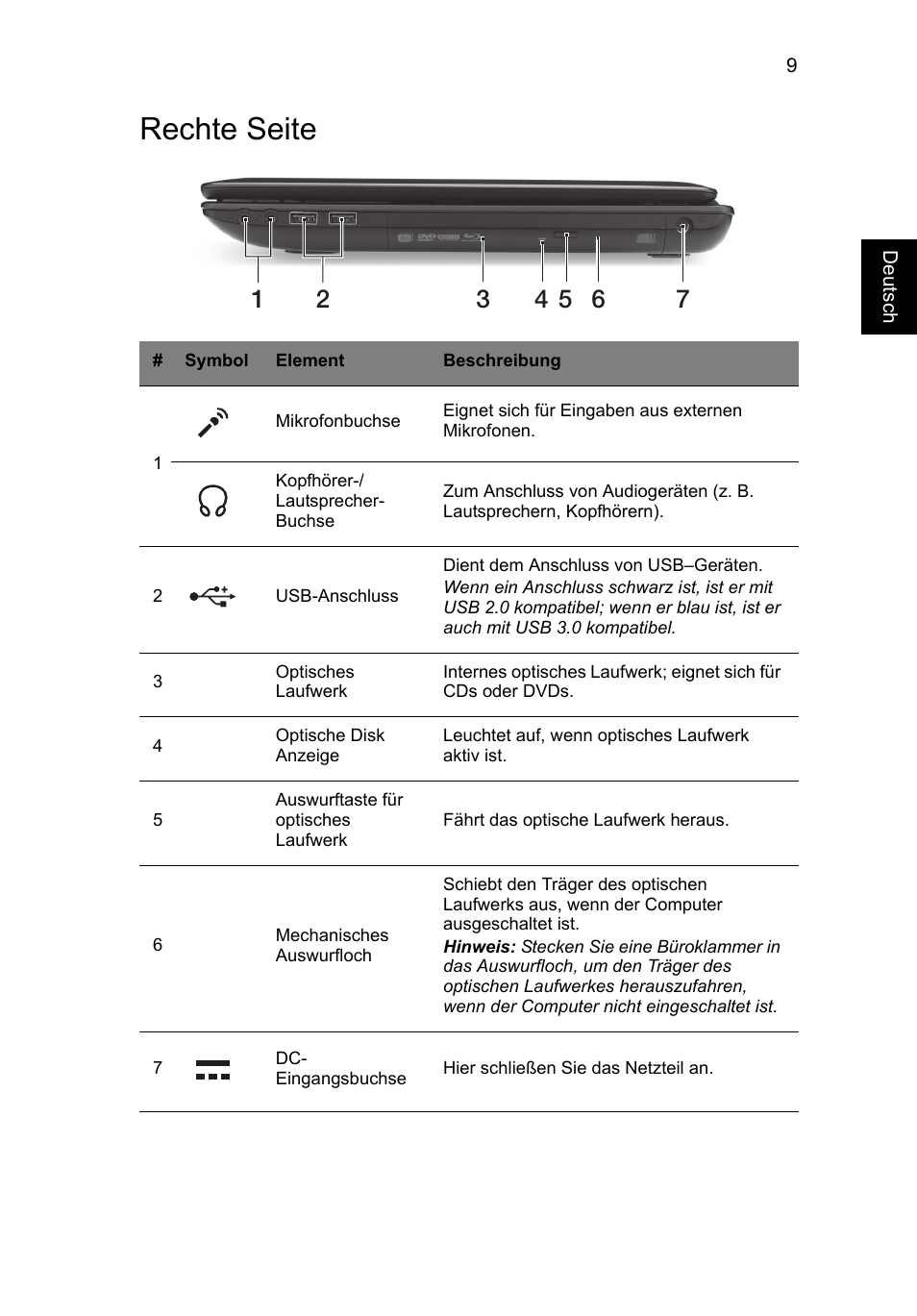 Rechte seite | Acer TravelMate P453-MG User Manual | Page 31 / 312