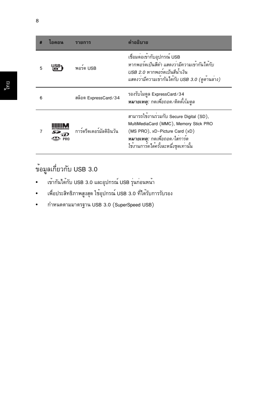 Йнбщеа¡хивз¡сº usb 3.0 | Acer TravelMate P453-MG User Manual | Page 310 / 312