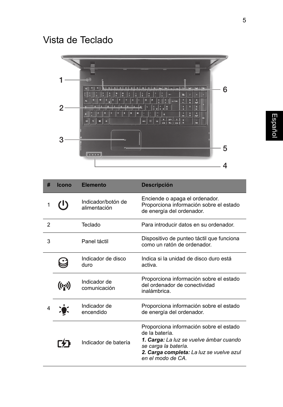 Vista de teclado | Acer TravelMate P453-MG User Manual | Page 47 / 312