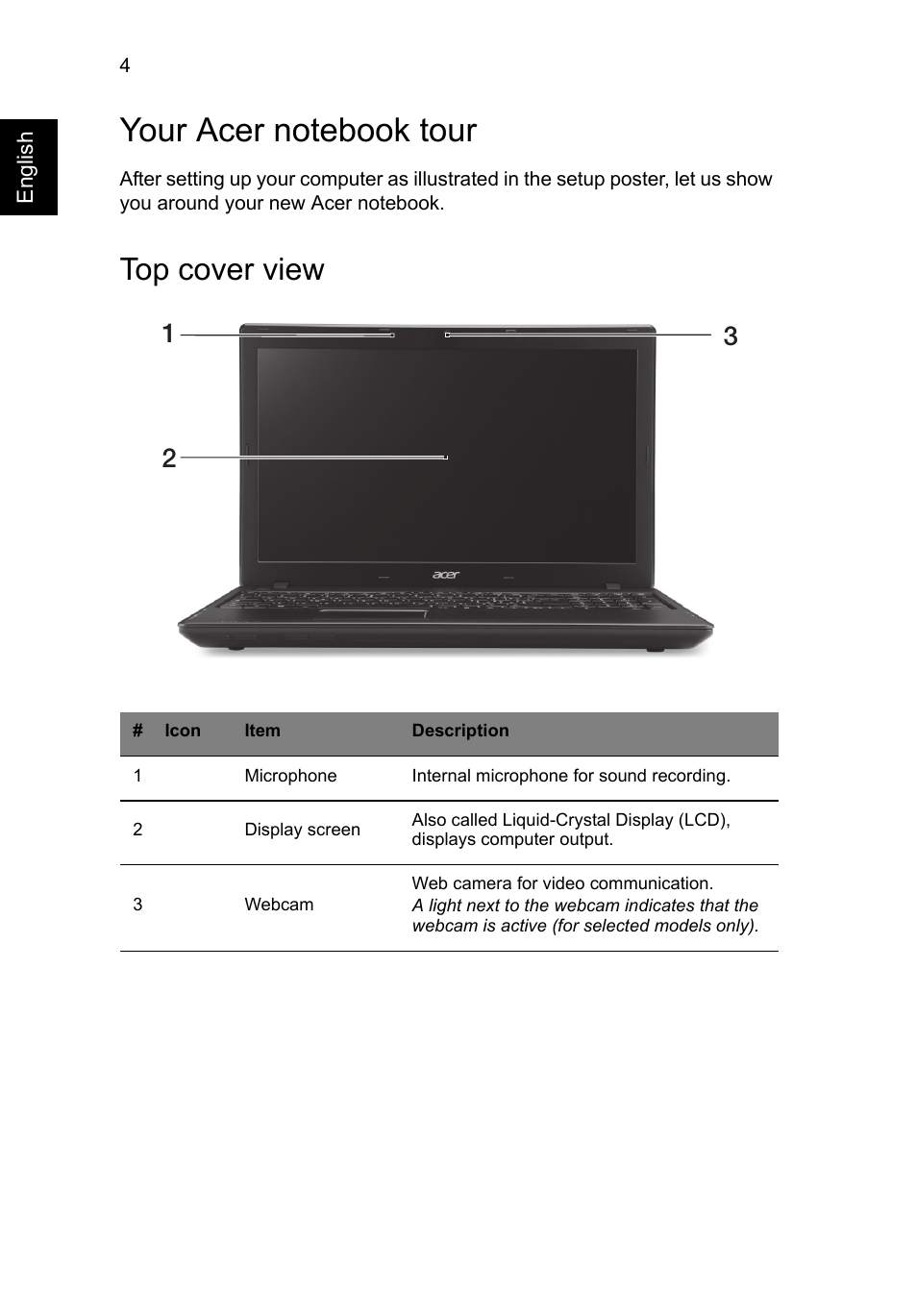 Your acer notebook tour, Top cover view | Acer TravelMate P453-MG User Manual | Page 6 / 312