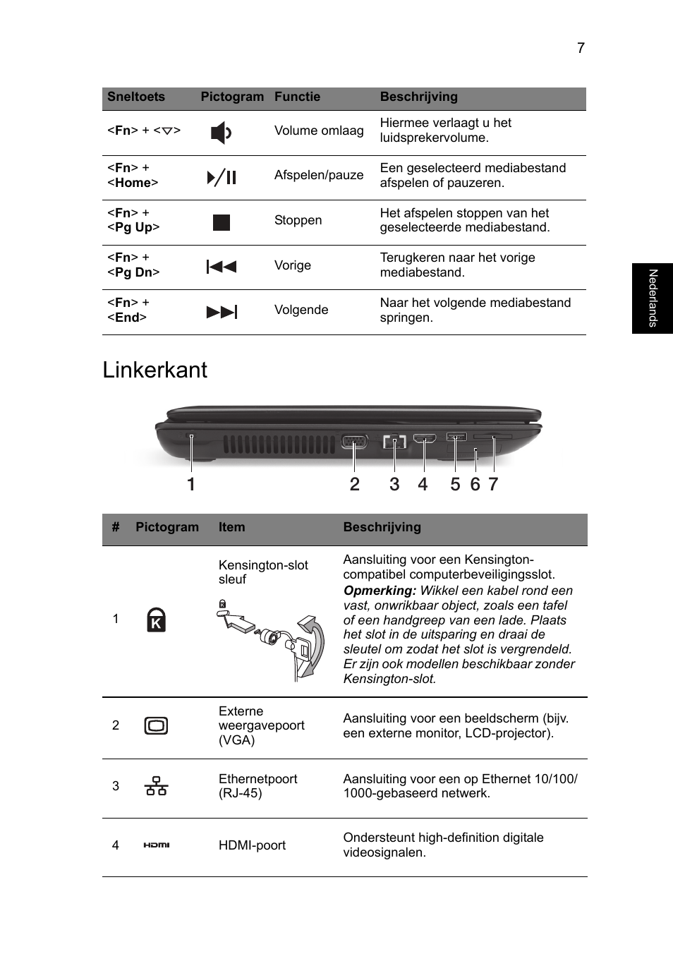 Linkerkant | Acer TravelMate P453-MG User Manual | Page 73 / 312