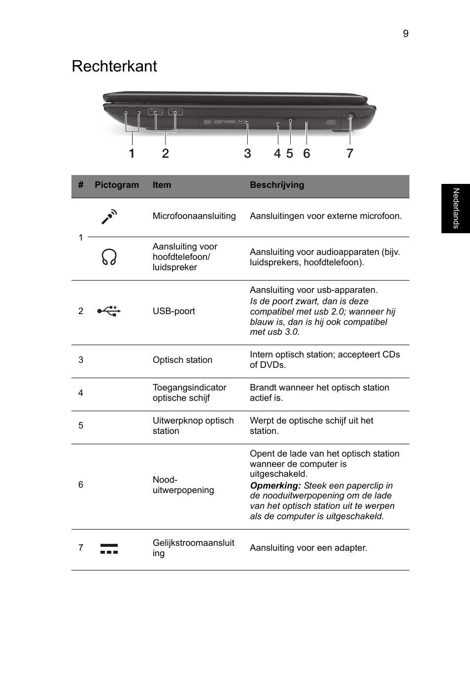 Rechterkant | Acer TravelMate P453-MG User Manual | Page 75 / 312