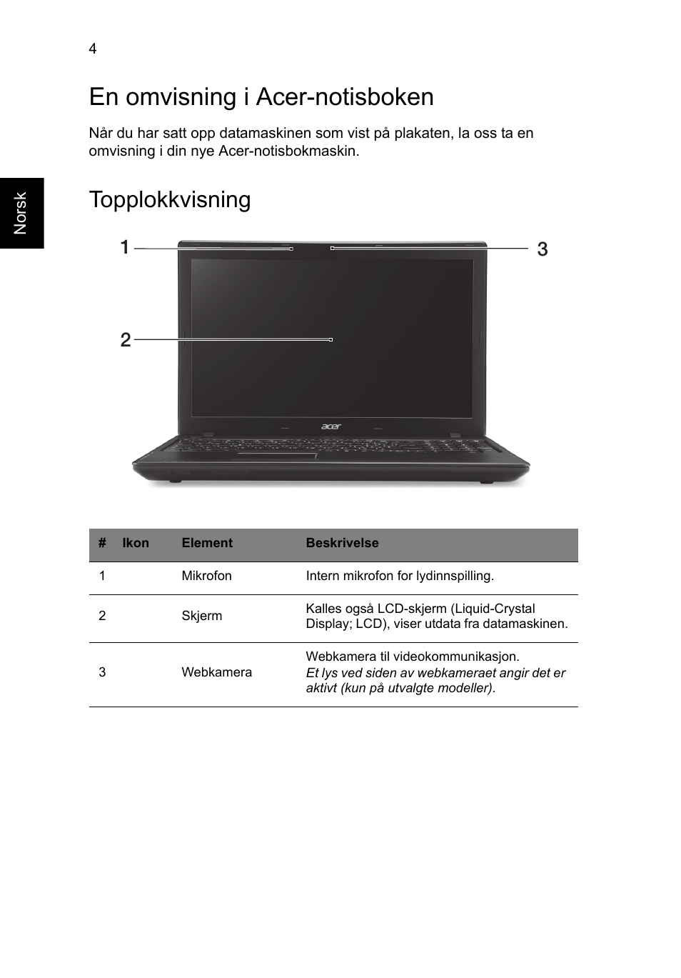 En omvisning i acer-notisboken, Topplokkvisning | Acer TravelMate P453-MG User Manual | Page 80 / 312