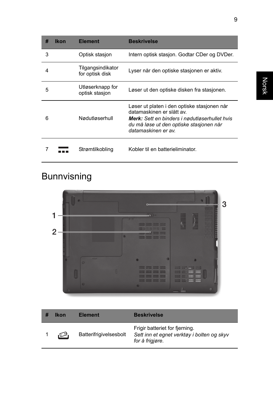 Bunnvisning | Acer TravelMate P453-MG User Manual | Page 85 / 312