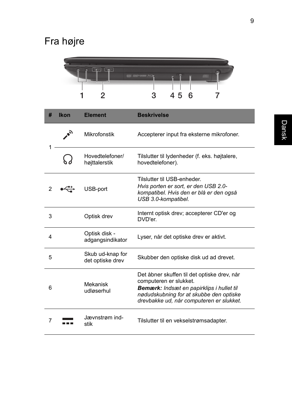 Fra højre | Acer TravelMate P453-MG User Manual | Page 95 / 312