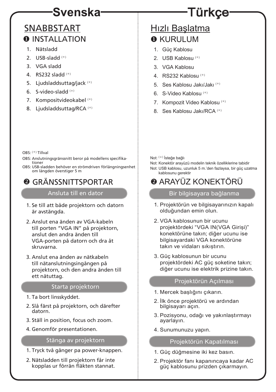 Svenska, Türkçe, Snabbstart | Hızlı başlatma, Installation, Gränssnittsportar, Kurulum, Arayüz konektörü | Acer X1161Pn User Manual | Page 13 / 18